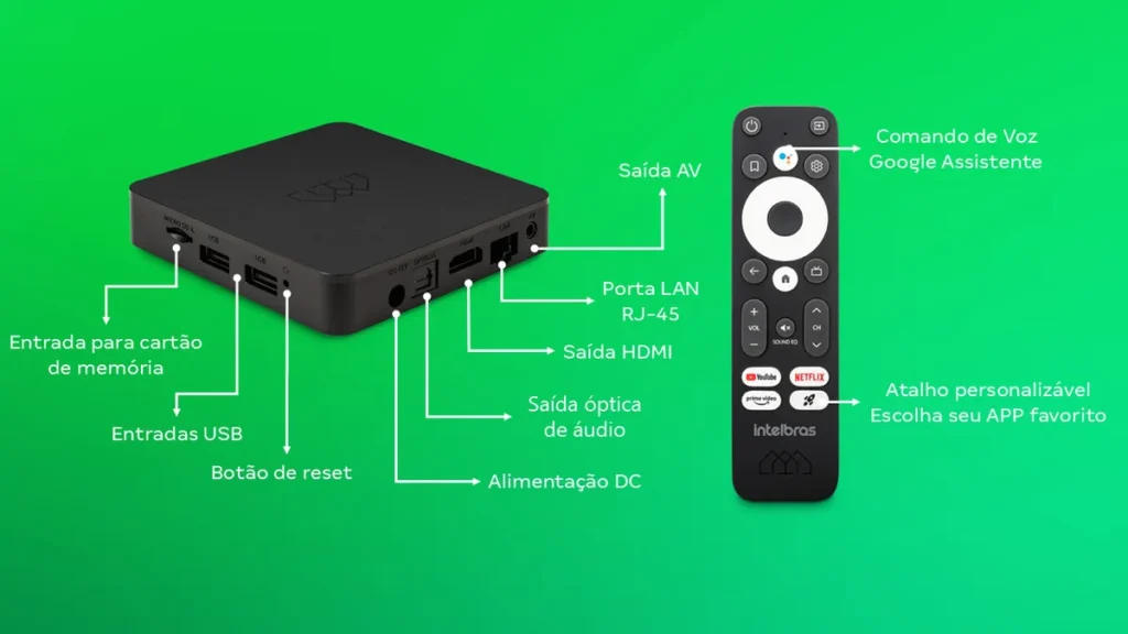 Smart Tv Box Android Izy Play 4k Intelbras