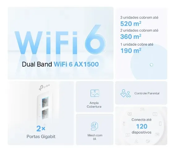 TP-Link Deco X10 (3-Pack) Roteador Mesh WiFi 6 AX1500